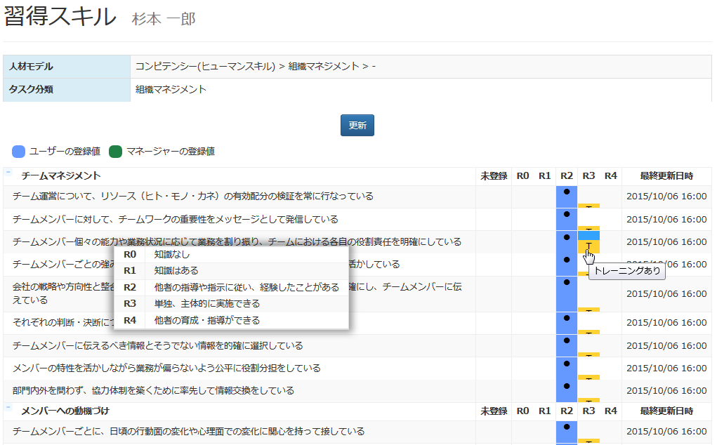 習得スキル入力画面(自己評価)