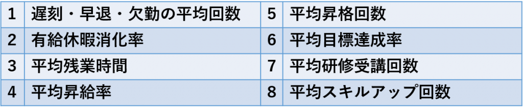 表:退職要因