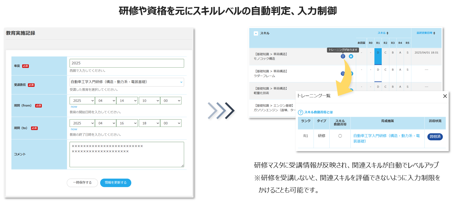 研修効果をスキルに自動反映 - スキルナビ